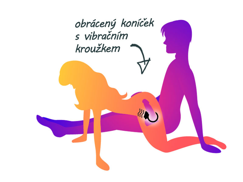 najoblíbenější polohy reverse cowgirl s kroužkem na penis