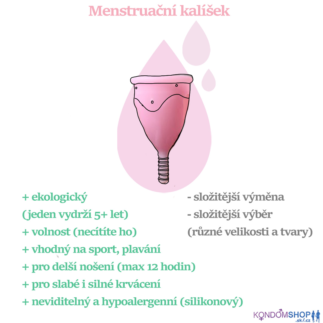 menstruační kalíšek výhody a nevýhody