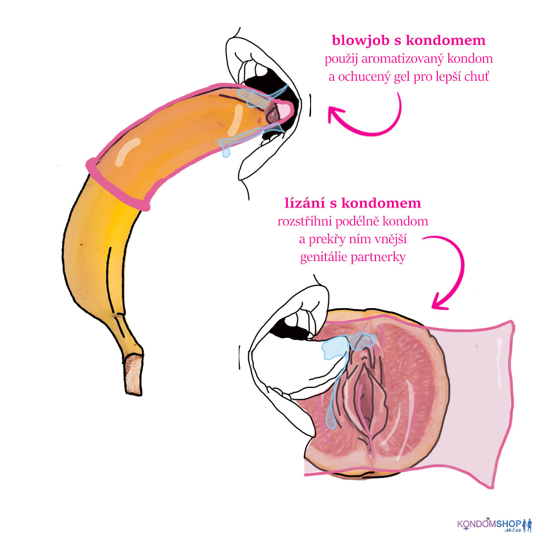 bezpečný orální sex s kondomem