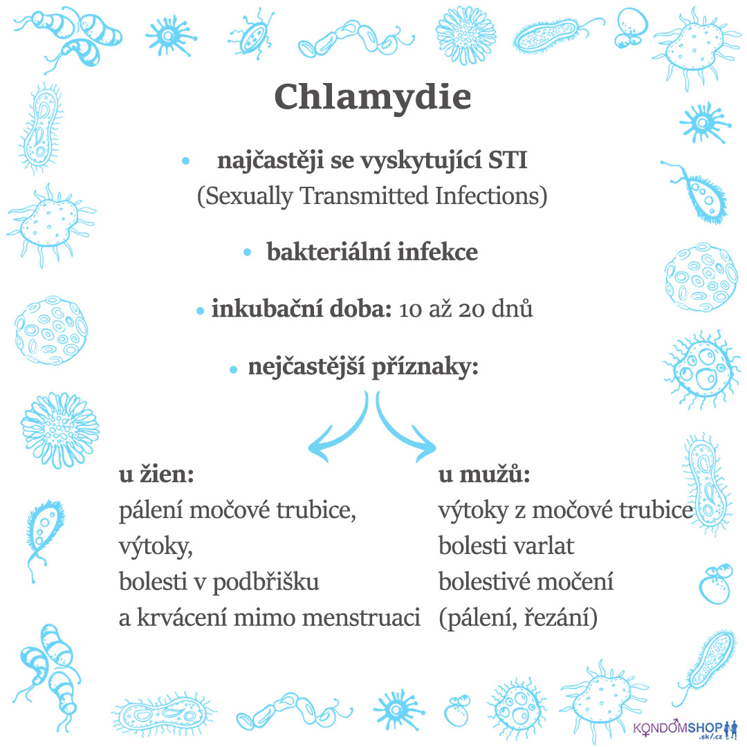 Chlamydie příznaky, léčba a diagnostika