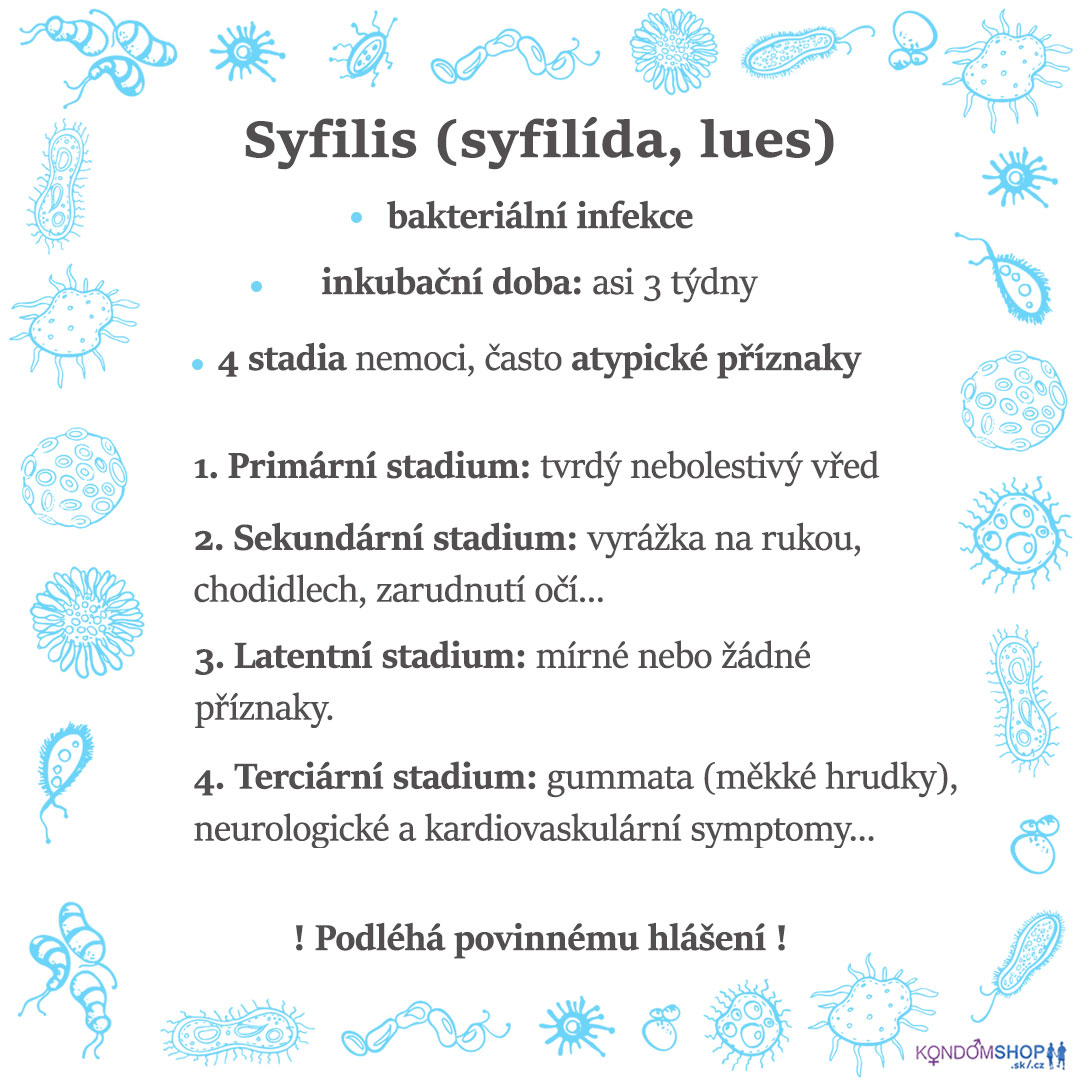 pohlavná choroba syfilis príznaky