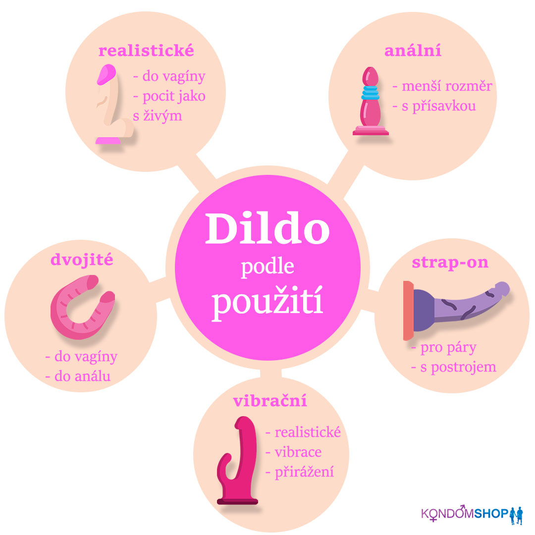 dildo podle použití