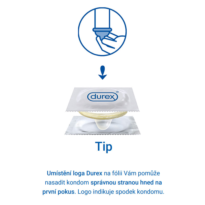 Logo na obale od Durex kondómu indikuje spodok kondómu, pre jednoduchšie navliekanie