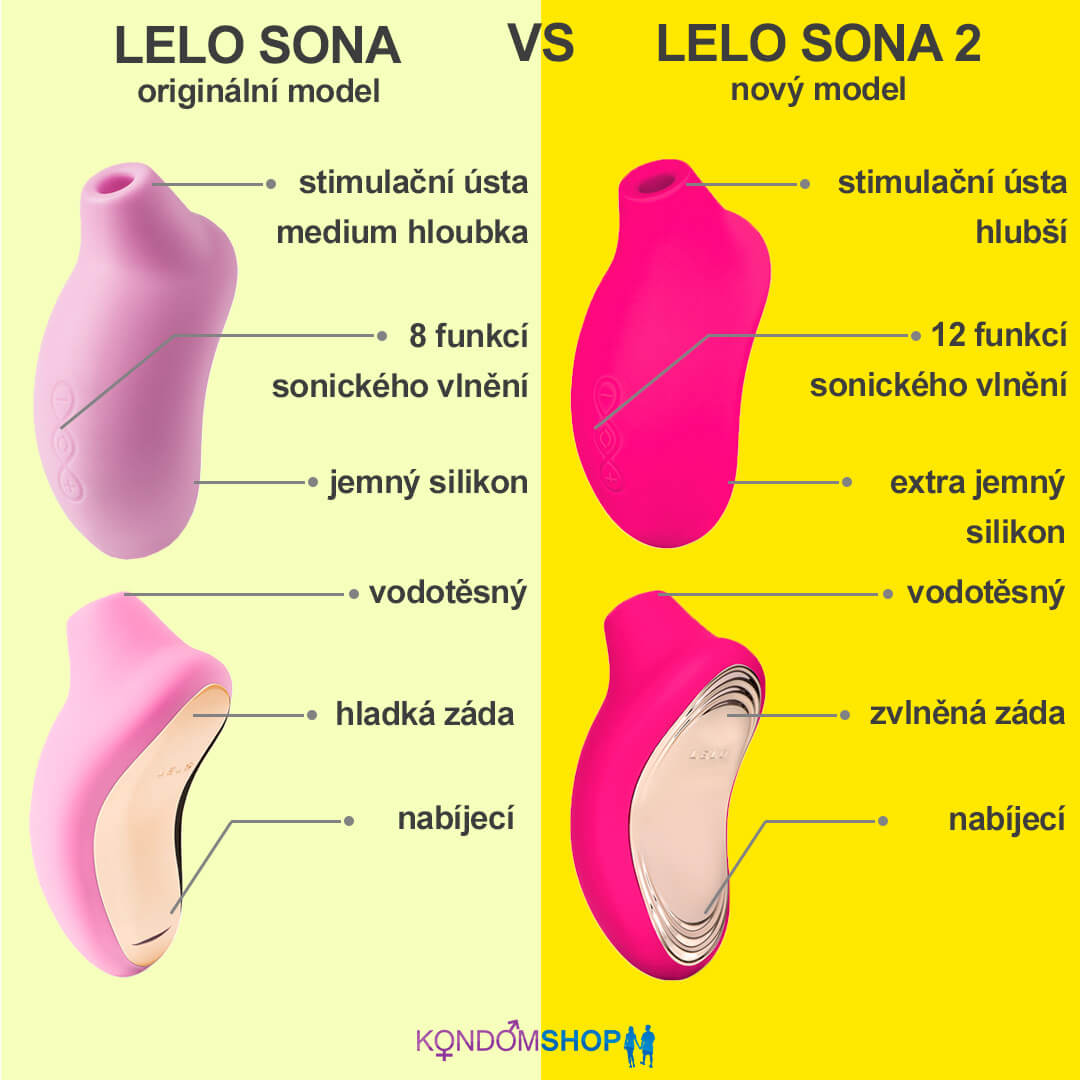 porovnání lelo sona a lelo sona 2