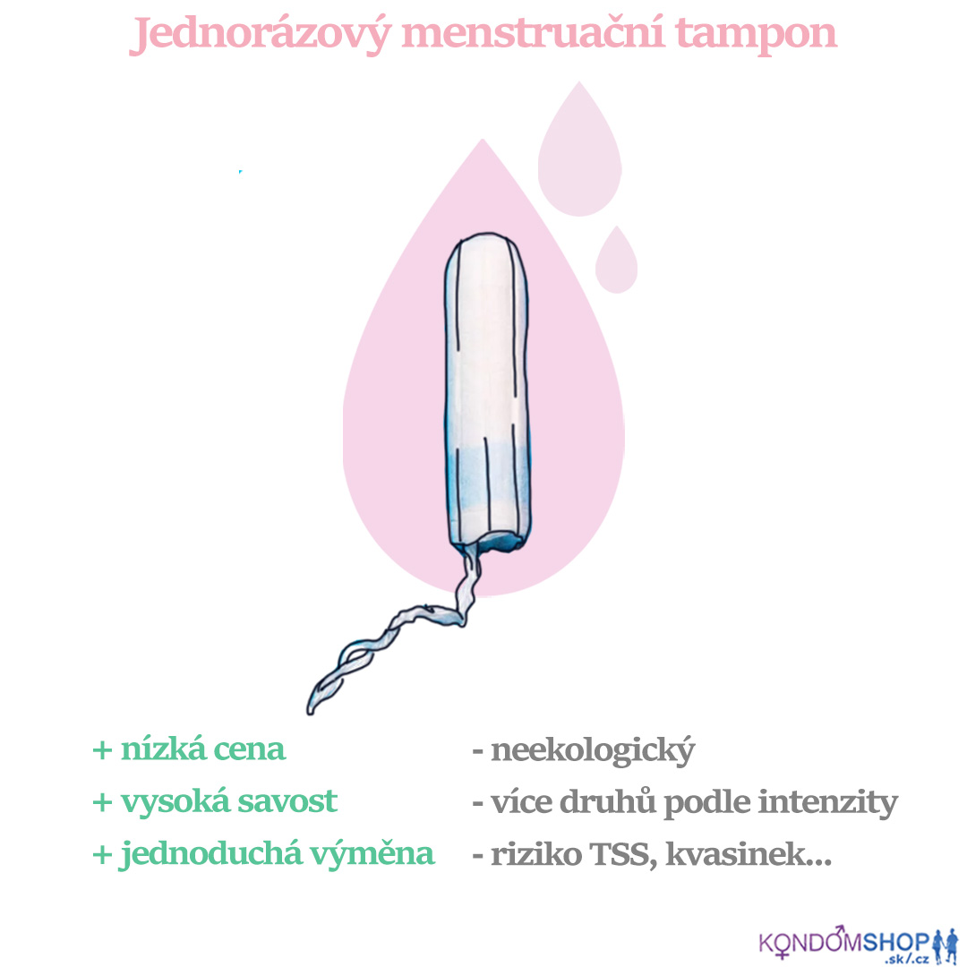 menstruační tampony výhody a nevýhody