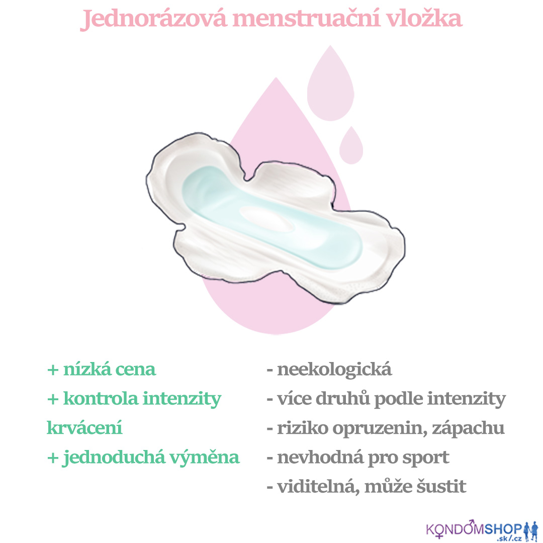 menstruační vložky výhody a nevýhody