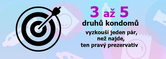 V průměru vyskouší pár 3 až 5 druhů kondomů