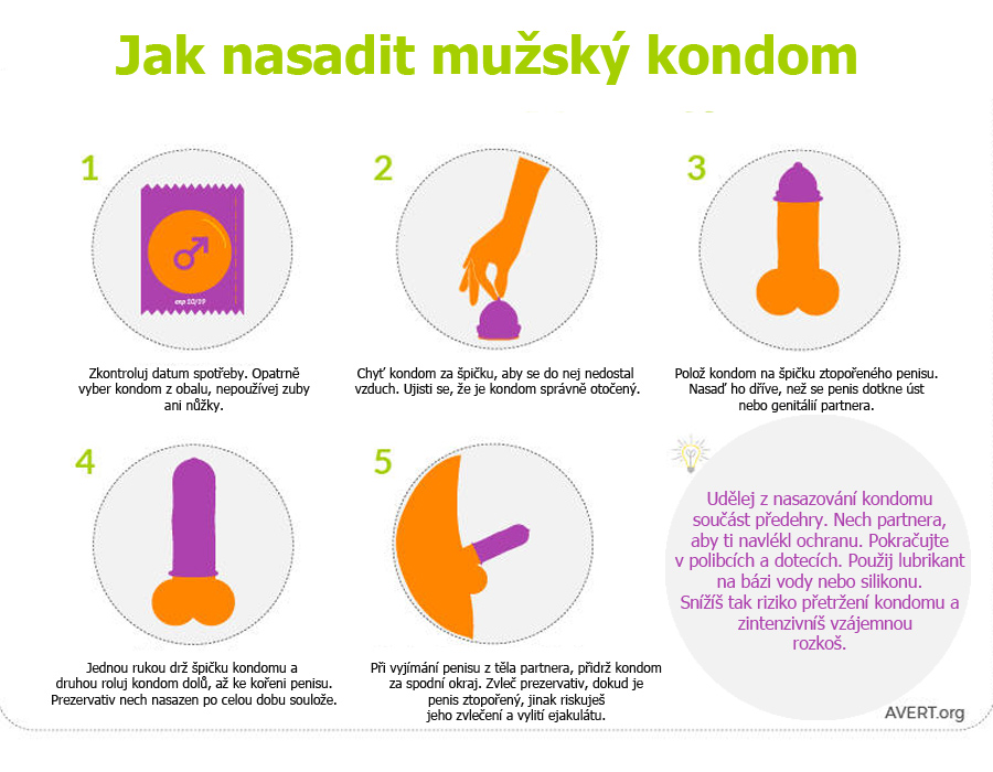 Jak bezpecny je kondom?