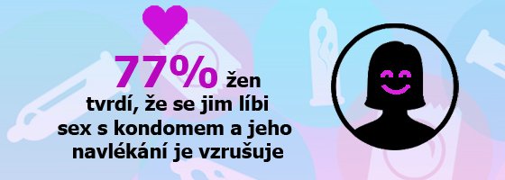 77% žen vzrušuje navlékaní kondomu